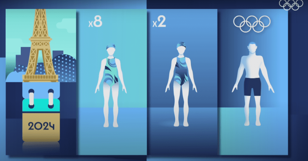 The Evolution of Artistic Swimming